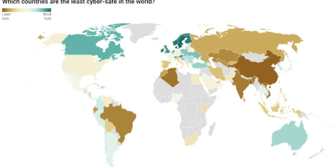 Classement mondial des pays les plus vulnérables aux cyberattaques