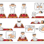 la prière musulmane